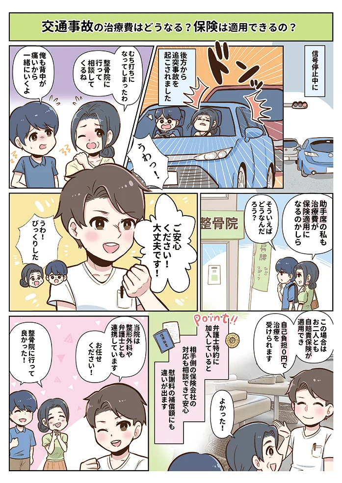 交通事故の治療費はどうなる？保険は適用できるの？