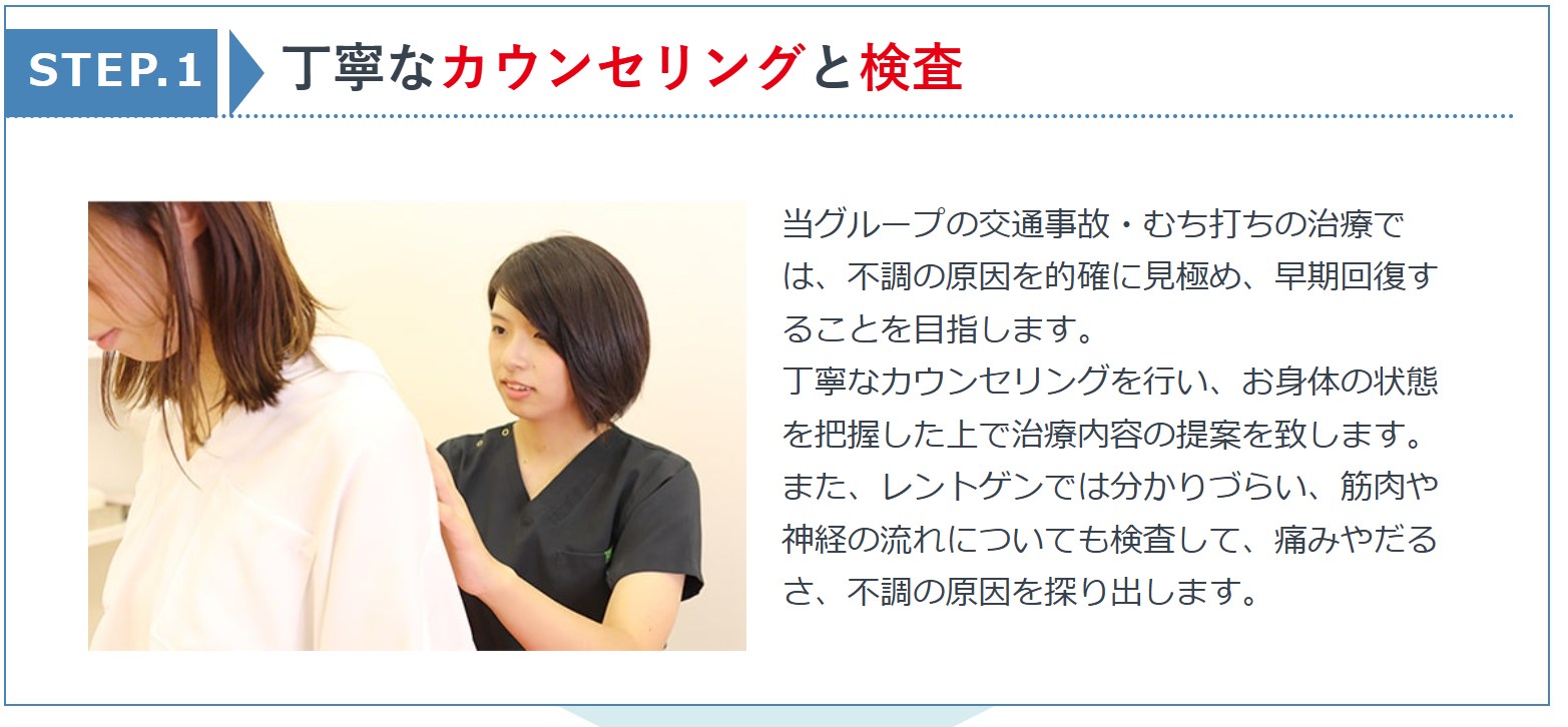 交通事故後の手順