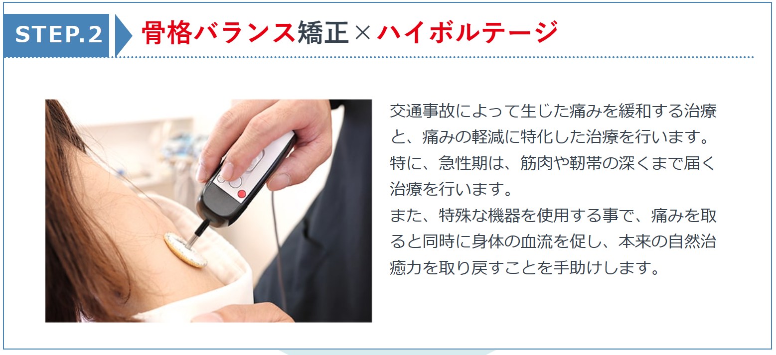 交通事故後の手順