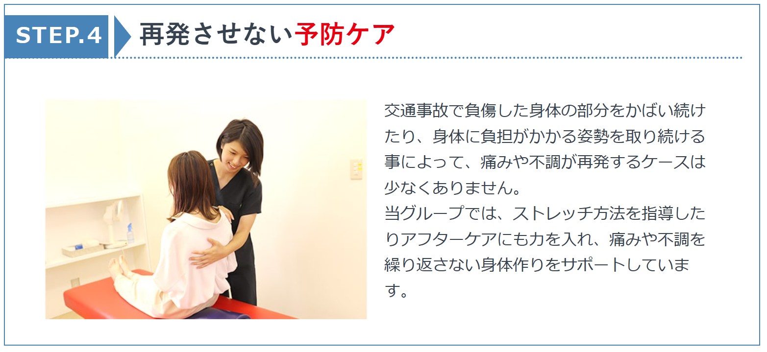 交通事故後の手順