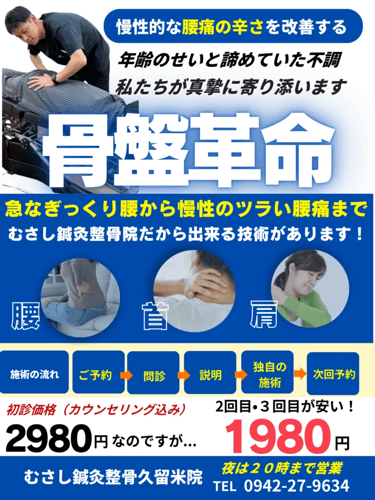 Ｏ脚矯正はいくら？整骨院での費用と改善効果をわかりやすく解説