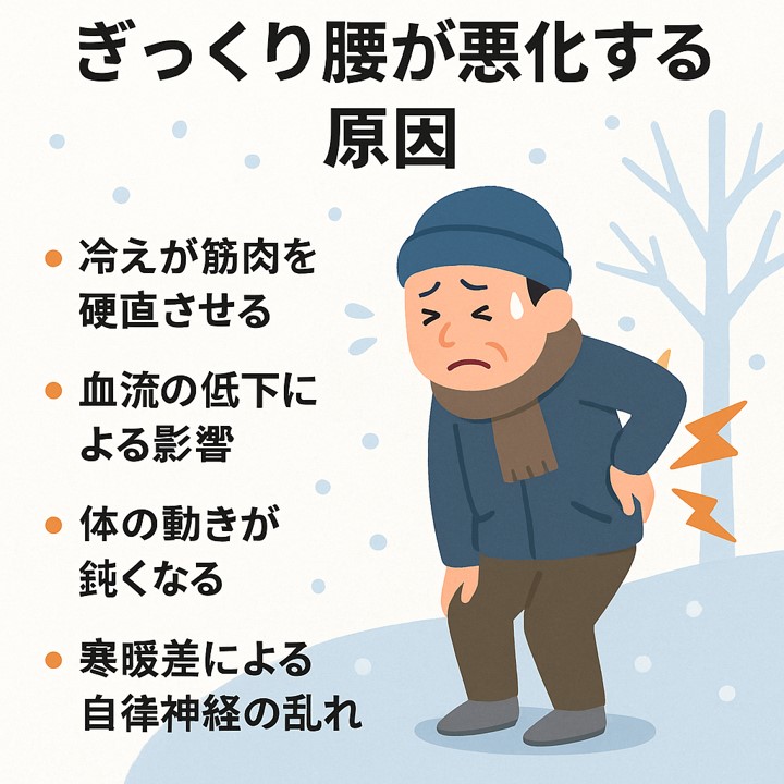 冬のぎっくり腰は「我慢せず、すぐ対応」が回復のカギです