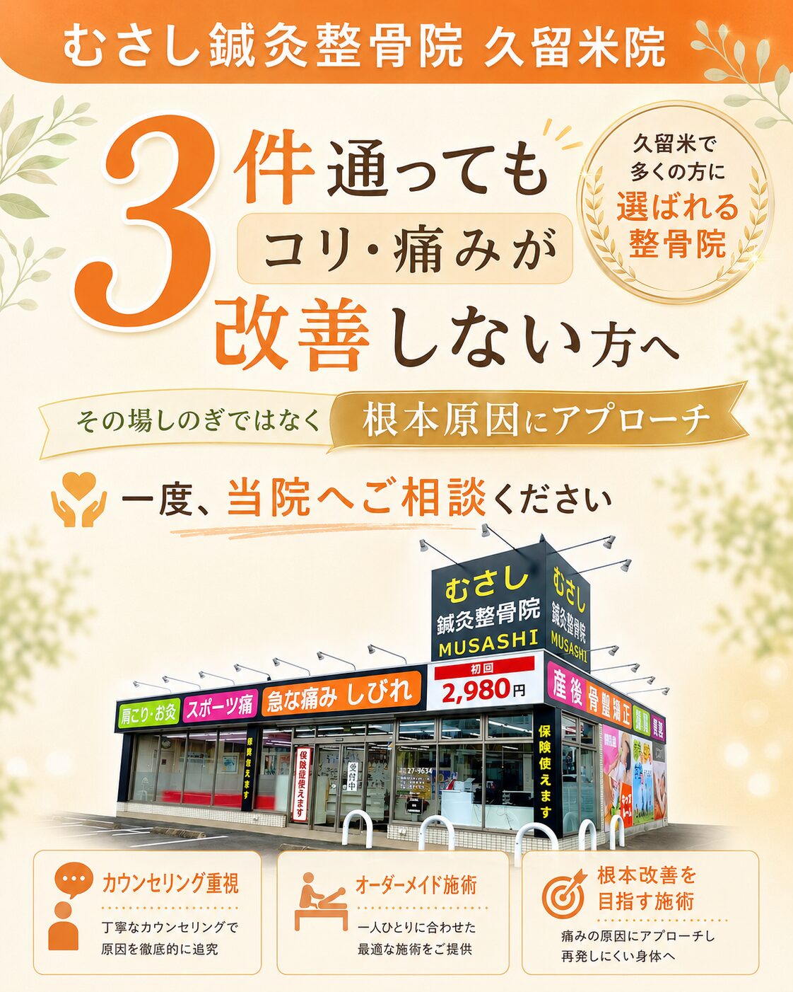 3院の整骨院・整体院に通っても肩こりや腰痛が改善しない方へ