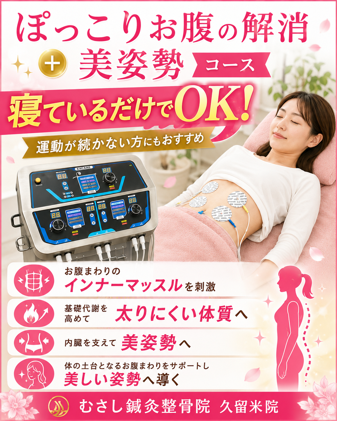 楽トレ（EMS）・インナーマッスル